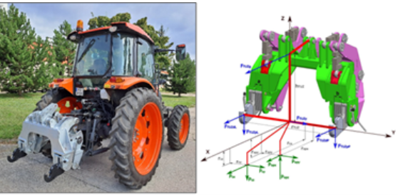 Mobile load analyzer 0